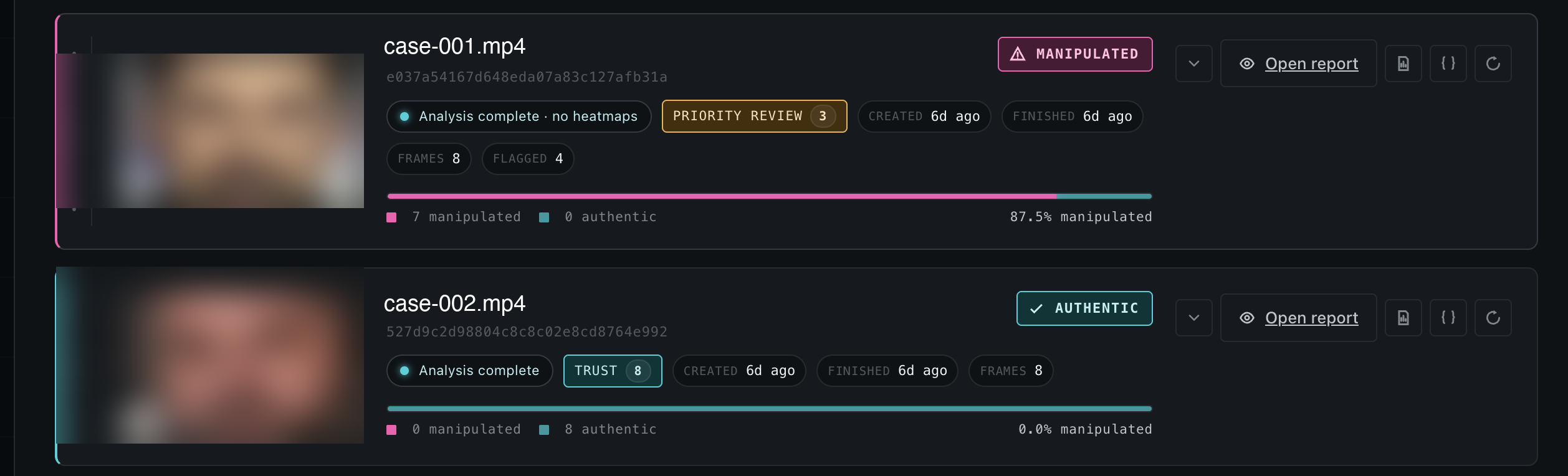 Cyveck case list showing two completed cases with verdict and bucket distribution